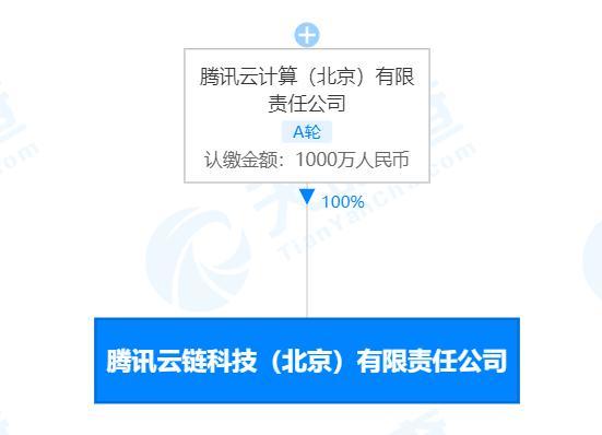 計(jì)算機(jī)軟硬件 協(xié)同運(yùn)作的數(shù)字世界基石